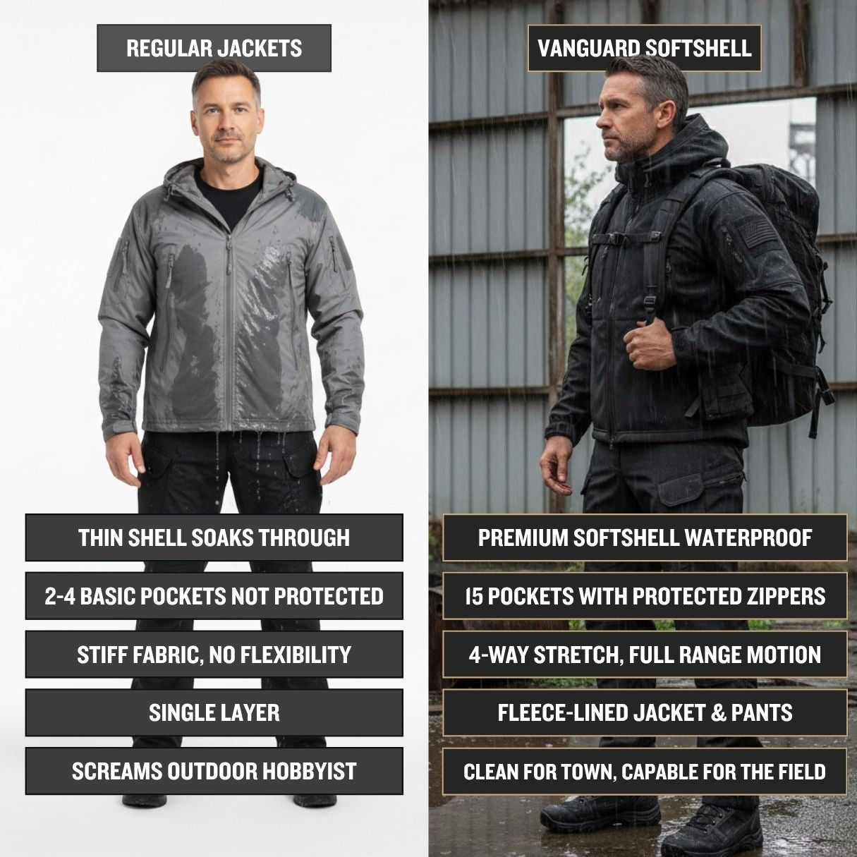 Vanguard Core Softshell Jacket & Pants Set
