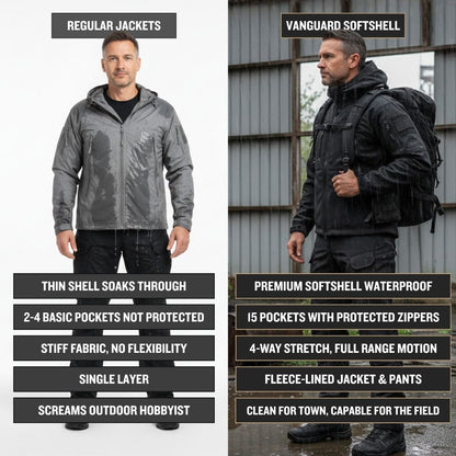Vanguard Core Softshell Jacket & Pants Set