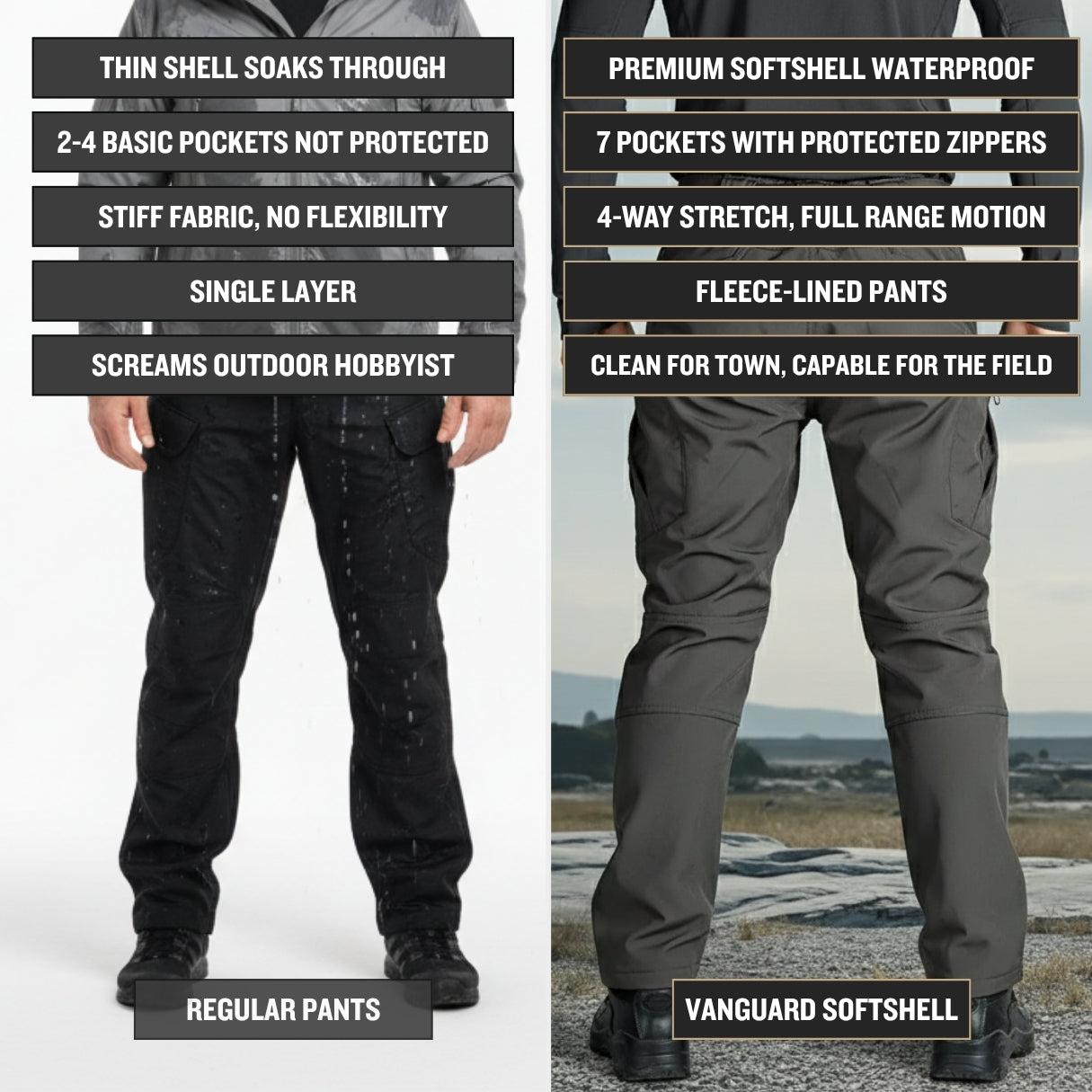 Vanguard Pro Waterproof Softshell Pants - Camo - Fleece Lined