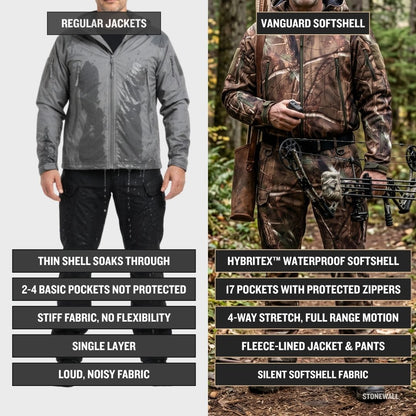 Vanguard Hunting Waterproof Softshell Jacket & Pants Set - Tree Camo - Fleece Lined
