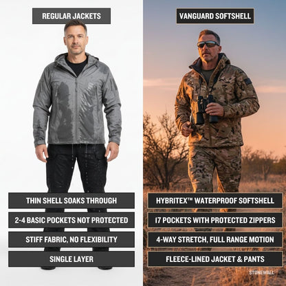 Vanguard Pro Waterproof Softshell Jacket & Pants Set - Camo - 17 Pockets