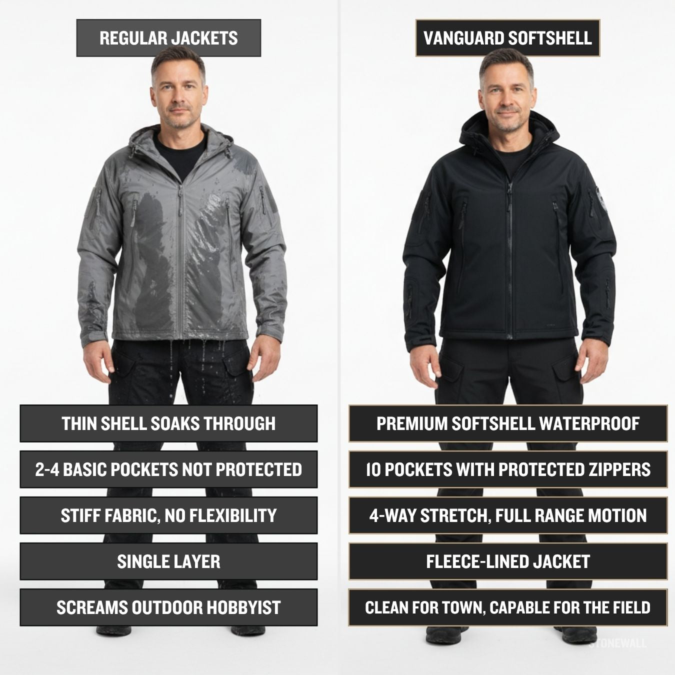 VANGUARD FIELD WATERPROOF SOFTSHELL JACKET