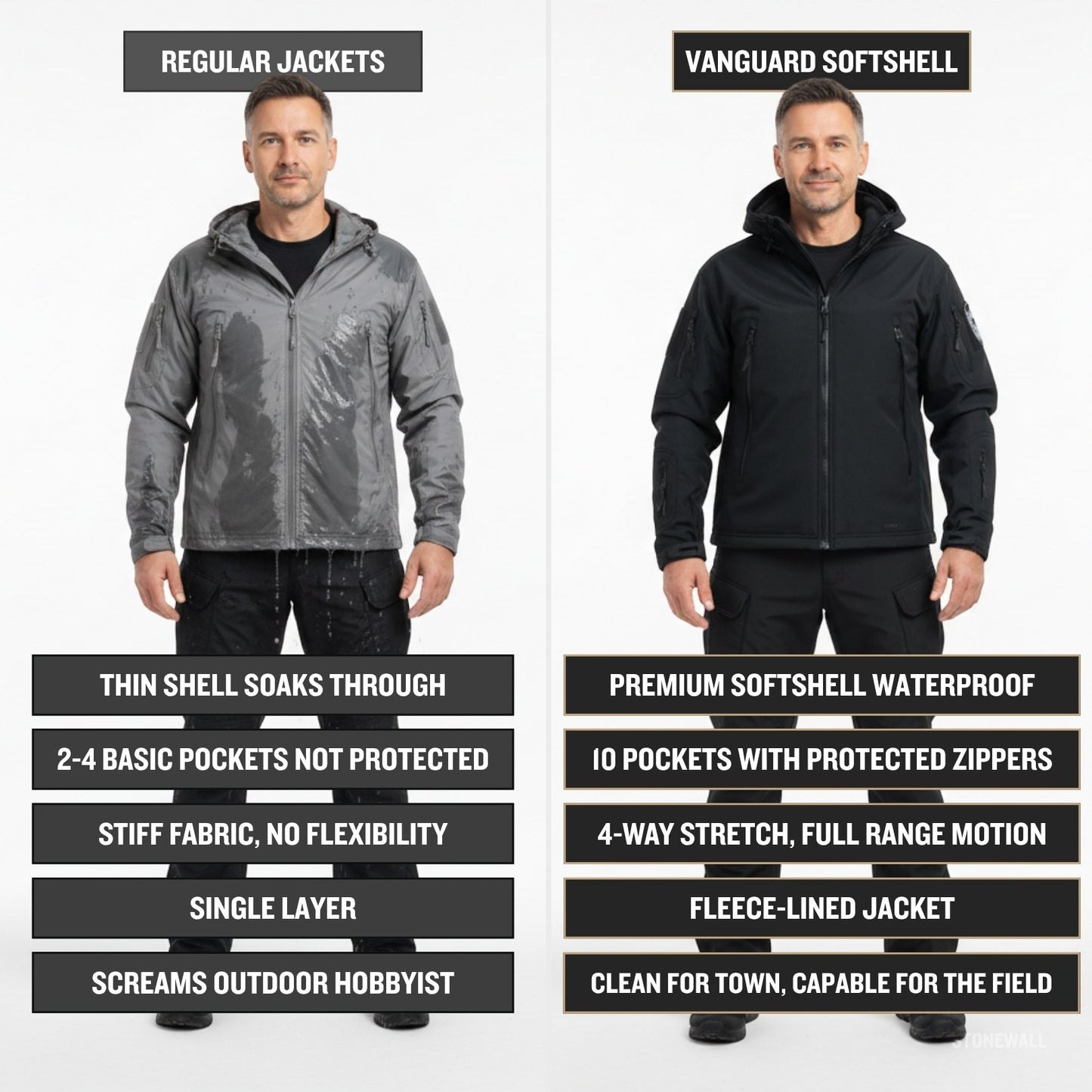 VANGUARD WATERPROOF SOFTSHELL JACKET